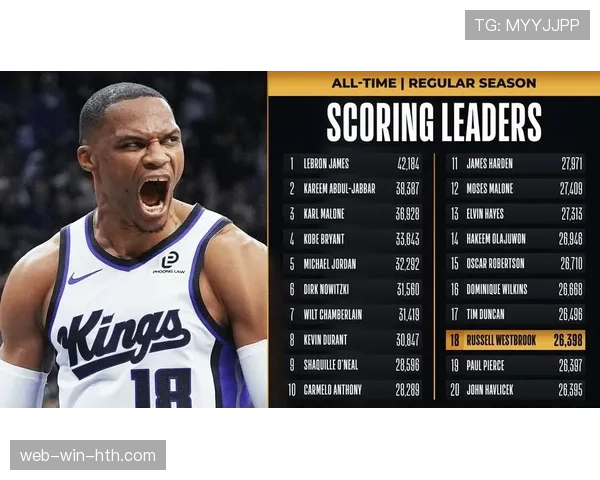 国际篮联干扰球规则和NBA有哪几项关键区别？