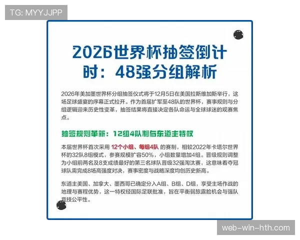2026世界杯48队赛制如何规定小组第三晋级淘汰赛的条件