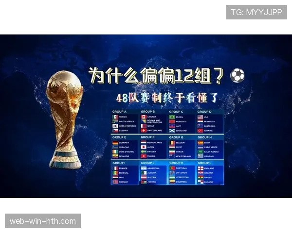 2026世界杯48队12个小组赛制如何分组及晋级规则