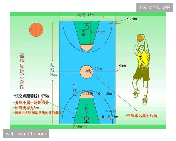 新手必看：篮球防守规则详解与常见错误