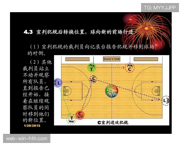 篮球规则深度解析进攻犯规的判定标准与细节