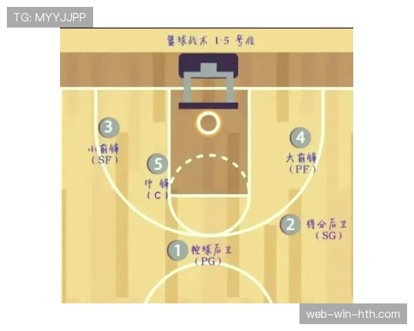 篮球防守站位规则深度解析：如何确立合法防守位置