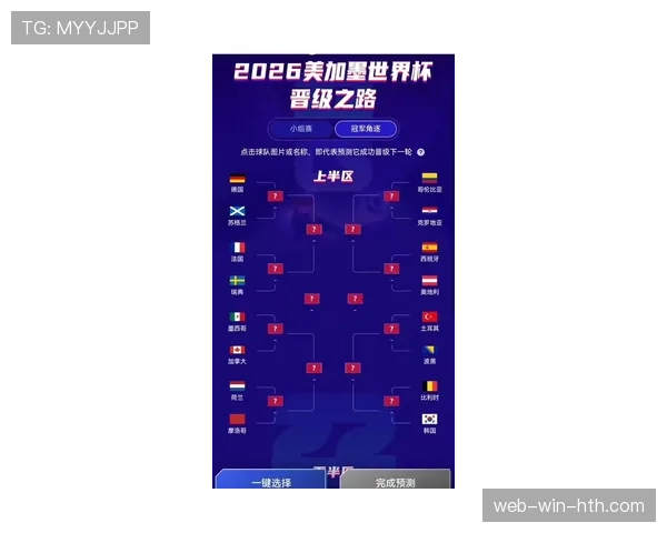苏格兰队2026世界杯预选赛突围前景分析 关键战役与晋级可能性解读 苏格兰队2026世界杯预选赛突围前景分析 关键战役与晋级可能性解读