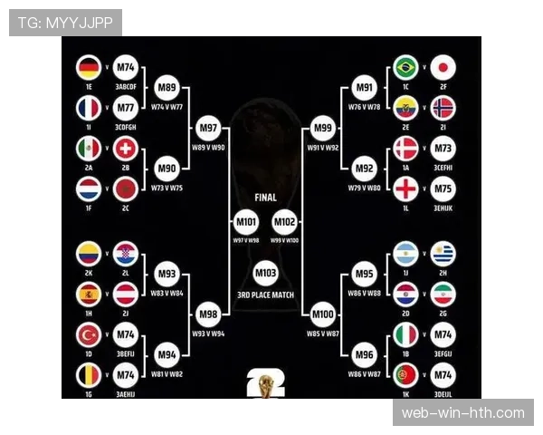 2026世界杯战术克制关系影响出线吗