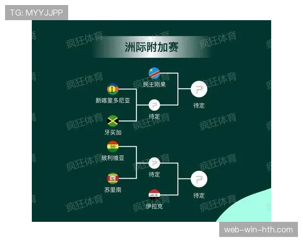 2026世界杯比赛日程更新：从32强到决赛时间安排